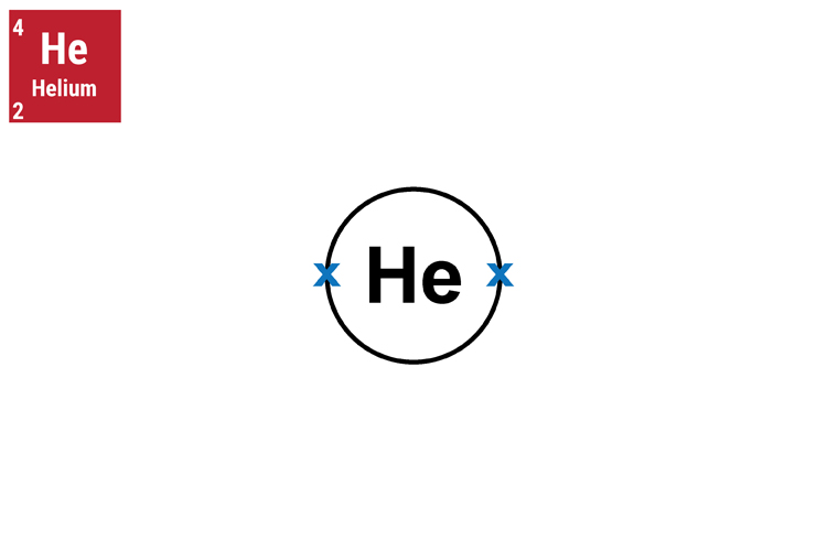 Helium has one shell with 2 electrons and has an atomic number of 2